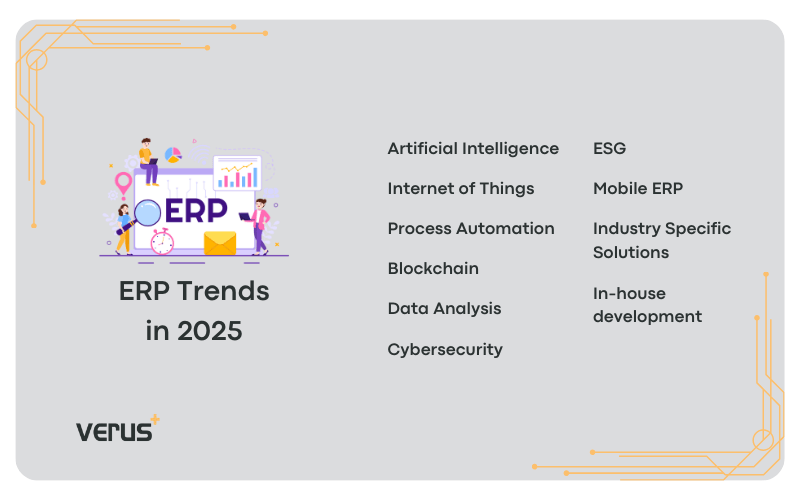 erp trends 2025