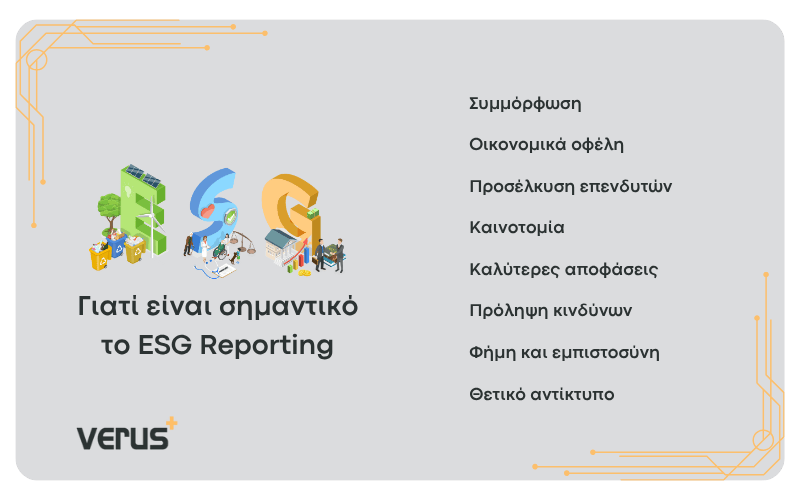 Γιατί είναι σημαντικό το ESG Reporting Συμμόρφωση Οικονομικά οφέλη Προσέλκυση επενδυτών Καινοτομία Καλύτερες αποφάσεις Πρόληψη κινδύνων Φήμη και εμπιστοσύνη Θετικό αντίκτυπο