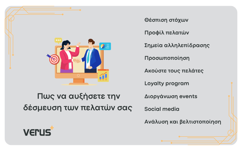 Πως να αυξήσετε την δέσμευση των πελατών σας Θέσπιση στόχων Προφίλ πελατών Σημεία αλληλεπίδρασης Προσωποποίηση Ακούστε τους πελάτες Loyalty program Διοργάνωση events Social media Ανάλυση και βελτιστοποίηση