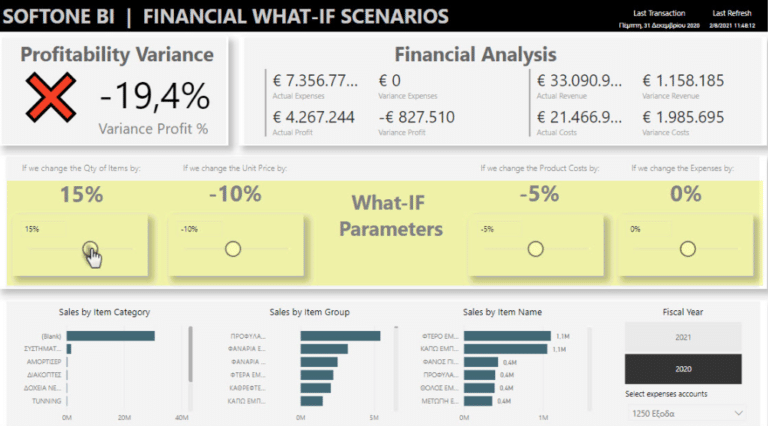 Ανάλυση what if στο Soft1 ERP με Power BI